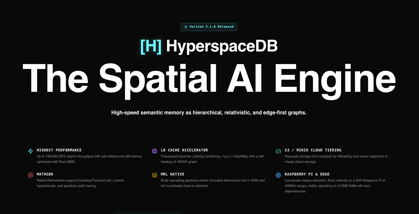 HyperspaceDB | The Spatial AI Engine | YAR.INK